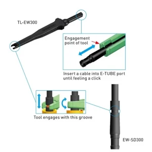 Shimano TL-EW300 Werkzeug Für Di2 E-Tube EW-SD300 Kabelstecker 6